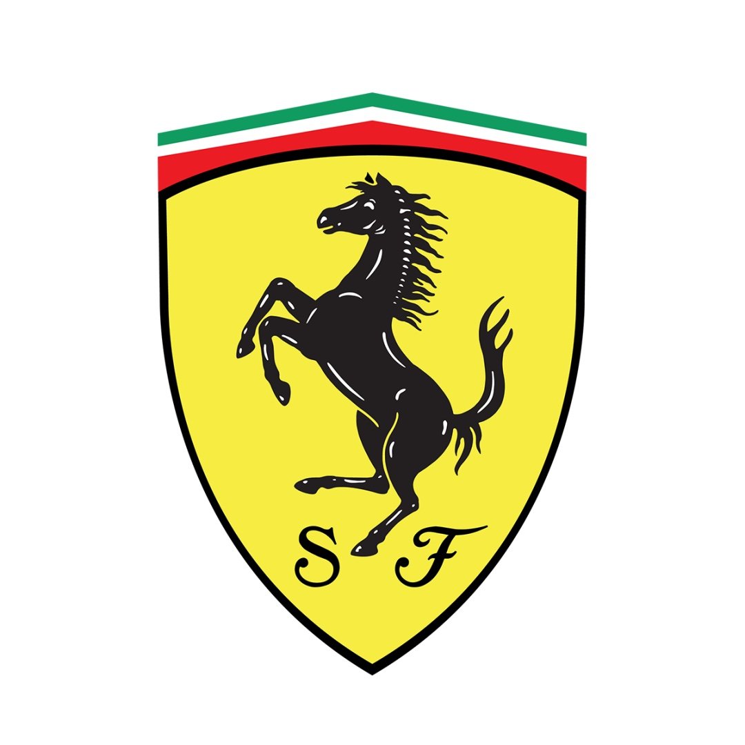 Scuderia Ferrari HP's profile